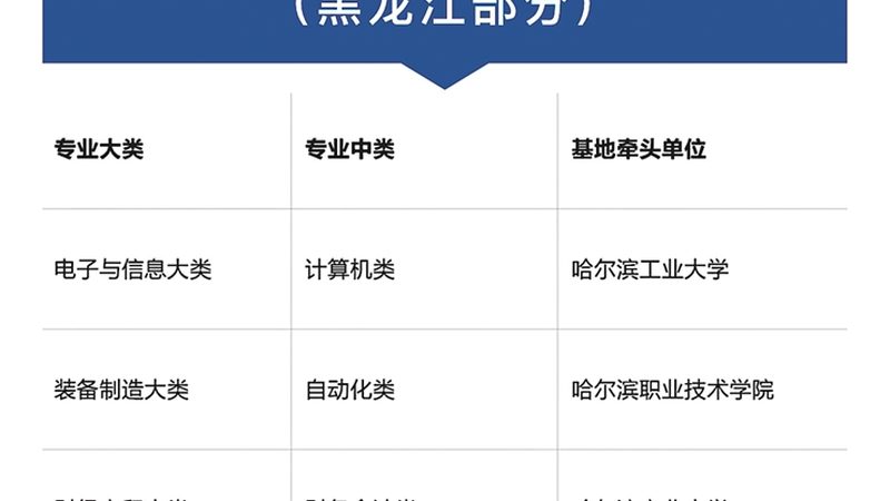 上海课程素材库分类公司：揭秘课程资源管理的幕后英雄